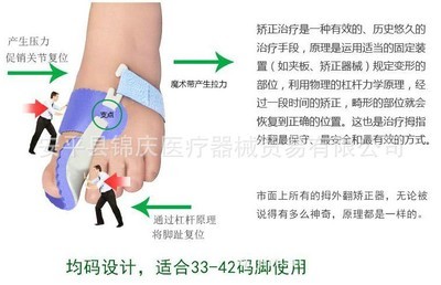 經絡保健器材新選擇 大拇指固定器與足部矯形器的健康守護